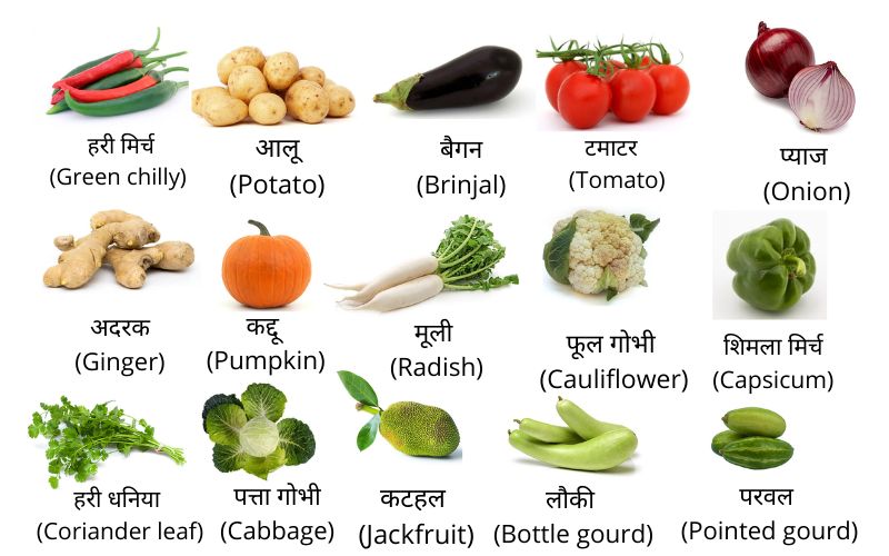 सब्जियों के नाम हिंदी और अंग्रेजी में